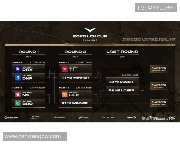 ti7 幽鬼 小组赛 比赛-TI7 幽鬼争霸小组赛事紧张激扬的对决风采-ti7 幽鬼 小组赛 比赛